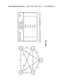 Parallel Programming of In Memory Database Utilizing Extensible Skeletons diagram and image