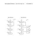 LIFECYCLE MANAGEMENT SYSTEM WITH CONDITIONAL APPROVALS AND CORRESPONDING     METHOD diagram and image