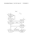 LIFECYCLE MANAGEMENT SYSTEM WITH CONDITIONAL APPROVALS AND CORRESPONDING     METHOD diagram and image