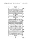 AUTOMATIC FRAMEWORK FOR PARALLEL TESTING ON MULTIPLE TESTING ENVIRONMENTS diagram and image