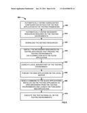 AUTOMATIC FRAMEWORK FOR PARALLEL TESTING ON MULTIPLE TESTING ENVIRONMENTS diagram and image