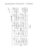 AUTOMATIC FRAMEWORK FOR PARALLEL TESTING ON MULTIPLE TESTING ENVIRONMENTS diagram and image