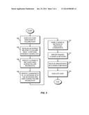 DEBUGGING TOOL WITH PREDICTIVE FAULT LOCATION diagram and image