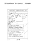 METHOD FOR DEVELOPING AND TESTING A CONNECTIVITY DRIVER FOR AN INSTRUMENT diagram and image