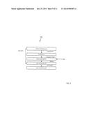 DYNAMICALLY EVOLVING COGNITIVE ARCHITECTURE SYSTEM BASED ON A NATURAL     LANGUAGE INTENT INTERPRETER diagram and image