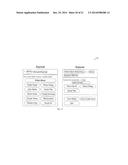 DYNAMICALLY EVOLVING COGNITIVE ARCHITECTURE SYSTEM BASED ON TRAINING BY     THIRD-PARTY DEVELOPERS diagram and image