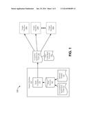 PLATFORM SPECIFIC OPTIMIZATIONS IN STATIC COMPILERS diagram and image