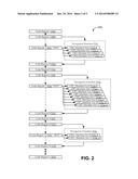 PLATFORM SPECIFIC OPTIMIZATIONS IN STATIC COMPILERS diagram and image