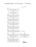 PLATFORM SPECIFIC OPTIMIZATIONS IN STATIC COMPILERS diagram and image