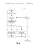 PLATFORM SPECIFIC OPTIMIZATIONS IN STATIC COMPILERS diagram and image