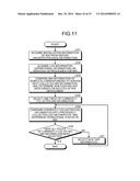 METHOD AND INFORMATION PROCESSING APPARATUS FOR EXTRACTING SOFTWARE     CORRECTION PATCH diagram and image