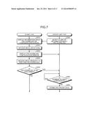 COMMUNICATION SYSTEM, COMMUNICATION METHOD, AND COMMUNICATION APPARATUS diagram and image