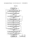 COMMUNICATION SYSTEM, COMMUNICATION METHOD, AND COMMUNICATION APPARATUS diagram and image