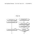 COMMUNICATION SYSTEM, COMMUNICATION METHOD, AND COMMUNICATION APPARATUS diagram and image