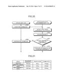 COMMUNICATION SYSTEM, COMMUNICATION METHOD, AND COMMUNICATION APPARATUS diagram and image