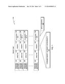 STORAGE MANAGEMENT FOR A CLUSTER OF INTEGRATED COMPUTING SYSTEMS diagram and image