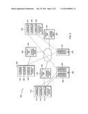 STORAGE MANAGEMENT FOR A CLUSTER OF INTEGRATED COMPUTING SYSTEMS diagram and image