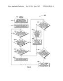 STORAGE MANAGEMENT FOR A CLUSTER OF INTEGRATED COMPUTING SYSTEMS diagram and image