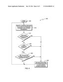 STORAGE MANAGEMENT FOR A CLUSTER OF INTEGRATED COMPUTING SYSTEMS diagram and image