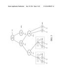 PERFORMANCE-DRIVEN RESOURCE MANAGEMENT IN A DISTRIBUTED COMPUTER SYSTEM diagram and image