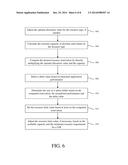 PERFORMANCE-DRIVEN RESOURCE MANAGEMENT IN A DISTRIBUTED COMPUTER SYSTEM diagram and image