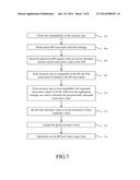 PERFORMANCE-DRIVEN RESOURCE MANAGEMENT IN A DISTRIBUTED COMPUTER SYSTEM diagram and image