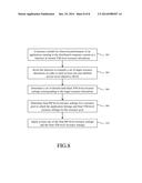 PERFORMANCE-DRIVEN RESOURCE MANAGEMENT IN A DISTRIBUTED COMPUTER SYSTEM diagram and image