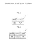 MANAGEMENT SERVER, PATCH SCHEDULING METHOD, AND RECORDING MEDIUM diagram and image