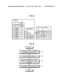 MANAGEMENT SERVER, PATCH SCHEDULING METHOD, AND RECORDING MEDIUM diagram and image