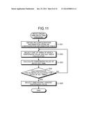 MANAGEMENT SERVER, PATCH SCHEDULING METHOD, AND RECORDING MEDIUM diagram and image