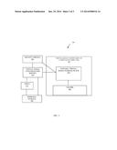 TECHNIQUES FOR DYNAMIC DISK PERSONALIZATION diagram and image