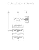 SINGLE-PASS PARALLEL PREFIX SCAN WITH DYNAMIC LOOK BACK diagram and image