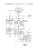 VIRTUALIZED COMPONENTS IN COMPUTING SYSTEMS diagram and image