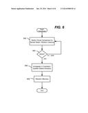 VIRTUALIZED COMPONENTS IN COMPUTING SYSTEMS diagram and image