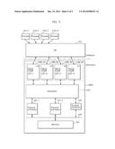 MULTIPROCESSOR SYSTEM diagram and image