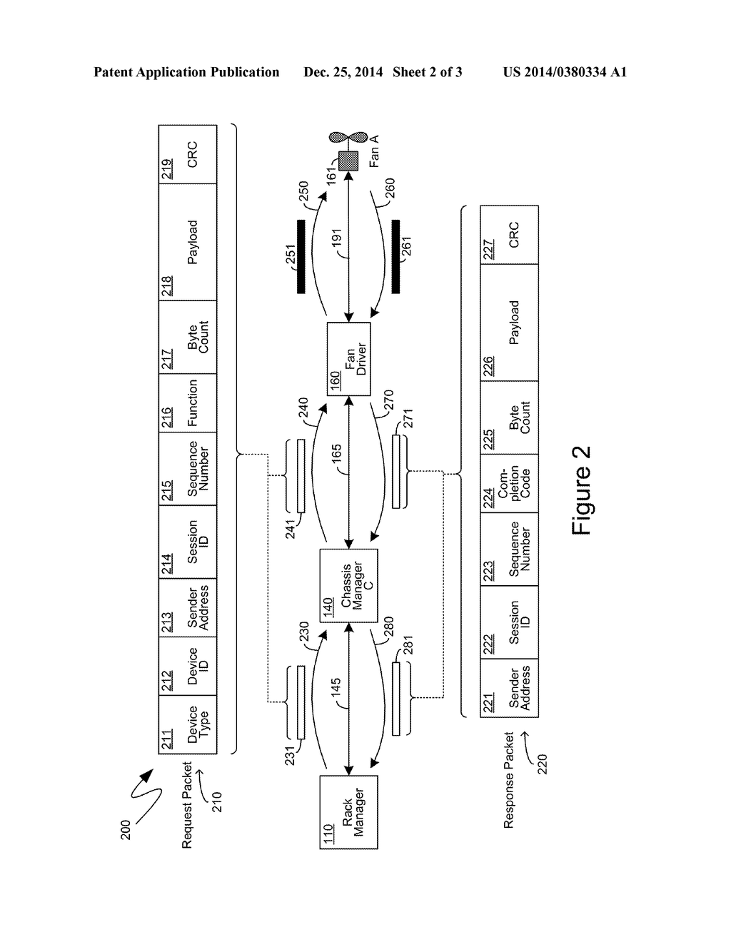 HARDWARE MANAGEMENT COMMUNICATION PROTOCOL - diagram, schematic, and image 03