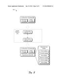 Dependency Based Configuration Package Activation diagram and image