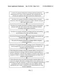 Method and Apparatus for Program Information Exchange and Communications     System diagram and image