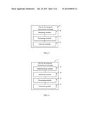 Method and Apparatus for Program Information Exchange and Communications     System diagram and image