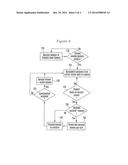 PASSING CONTROL OF GESTURE-CONTROLLED APPARATUS FROM PERSON TO PERSON diagram and image