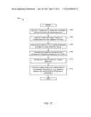 METHODS AND APPARATUS TO CHARACTERIZE HOUSEHOLDS WITH MEDIA METER DATA diagram and image