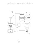 SECURE MULTIMEDIA TRANSFER SYSTEM diagram and image