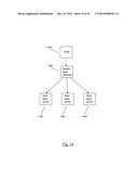 SECURE MULTIMEDIA TRANSFER SYSTEM diagram and image