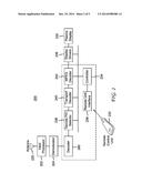 METHOD AND APPARATUS FOR SEARCHING AND GENERATING A CHANNEL diagram and image