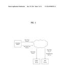 METHOD OF RECEIVING A BROADCASTING SIGNAL AND RECEIVING SYSTEM FOR     RECEIVING A BROADCASTING SIGNAL diagram and image