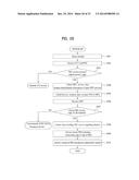 METHOD OF RECEIVING A BROADCASTING SIGNAL AND RECEIVING SYSTEM FOR     RECEIVING A BROADCASTING SIGNAL diagram and image