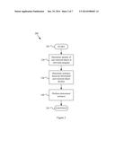 System And Method In A Local Television System For Responding To     User-Selection Of An Object In A Television Program diagram and image