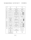 System And Method In A Local Television System For Responding To     User-Selection Of An Object In A Television Program diagram and image