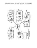 Trusted infrastructure support systems, methods and techniques for secure     electronic commerce, electronic transactions and rights management diagram and image