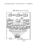 Trusted infrastructure support systems, methods and techniques for secure     electronic commerce, electronic transactions and rights management diagram and image